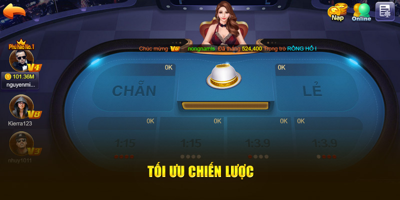 Tối ưu chiến lược